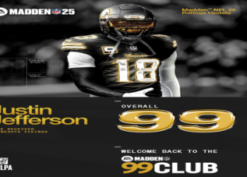 MLB The Show 23 Roster Updates: Check Out the Latest Player Changes and Ratings Here Now!