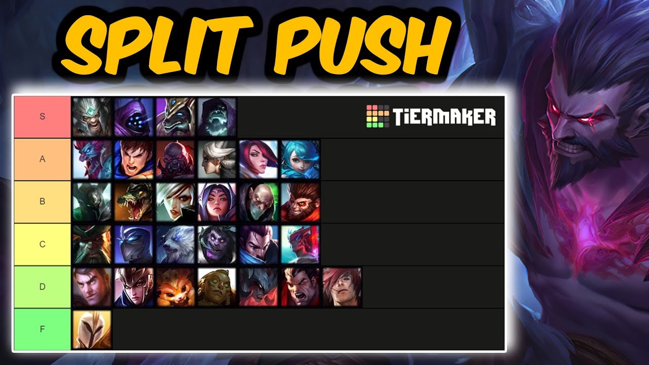 LOL Best Split Pushers Guide: Which Champions Are Strongest This Patch?