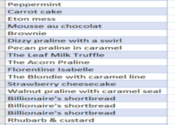 Need to know TOTW meaning? Check out this quick guide!