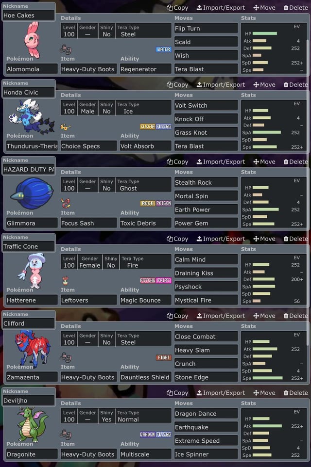 Alomomola Best Moveset: Simple Tips to Build a Powerful Pokemon Team