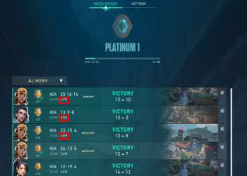 Learn about cs2 adr meaning: How to calculate and improve average damage per round easily.