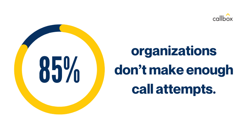 How Many Call Attempts Before Giving Up? Find the Right Balance for Sales Success.
