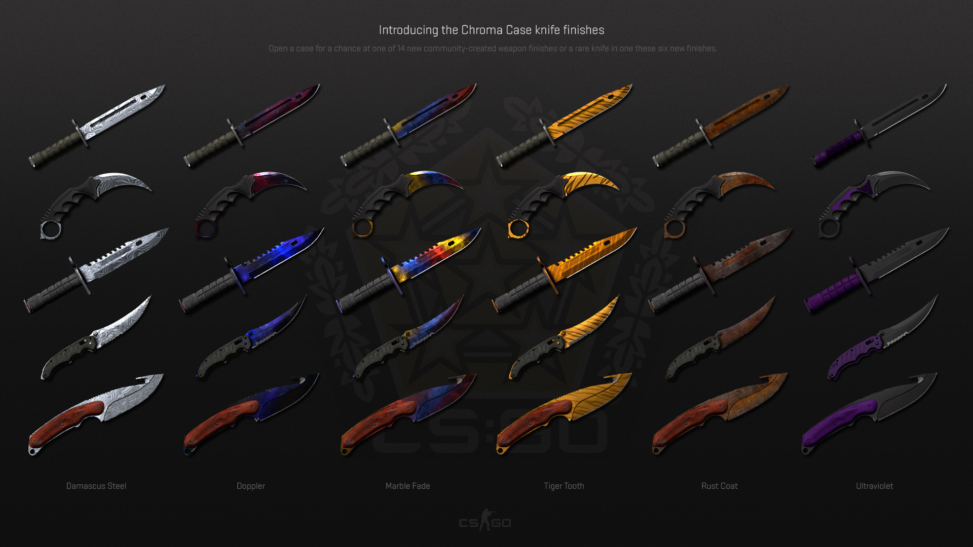 CSGO Knives: What Cases Have What Youre Looking For?
