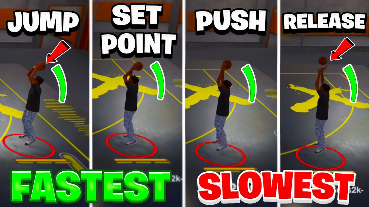 NBA 2K Shot Timing Visual Cue: A Simple Guide for Beginners