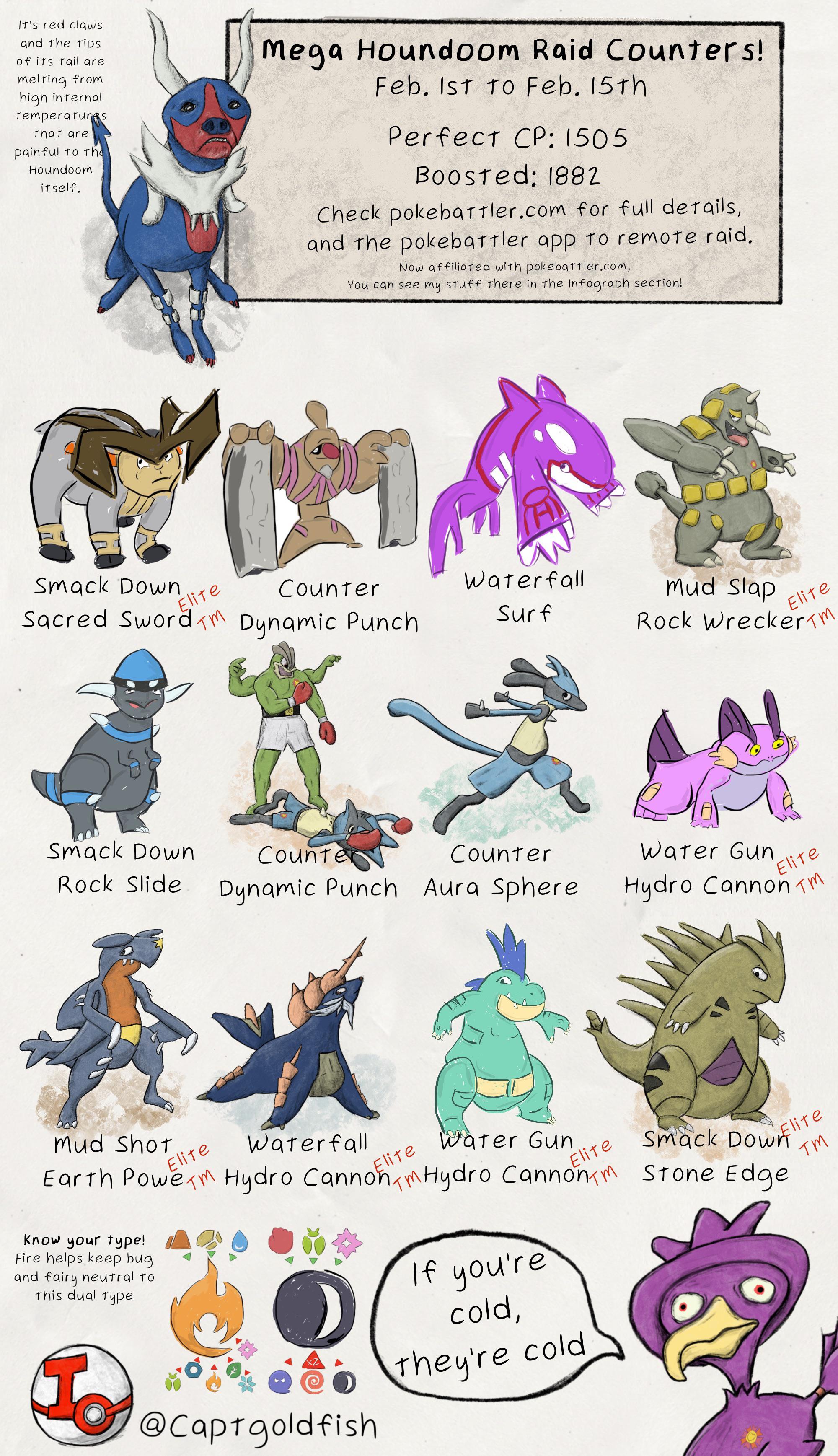 How to Beat Mega Houndoom Raid: Best Counters!