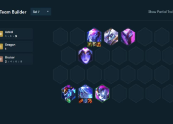 Aurelion Sol TFT: What Are the Best Synergies to Use?