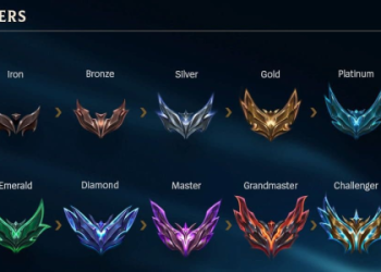 Ranked Leaderboard Apex:  How to Climb and Dominate the Competition in Apex Legends