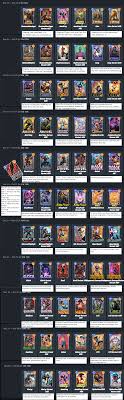 Spotlight Marvel Snap: Here are the best cards! Use these tips to win more games