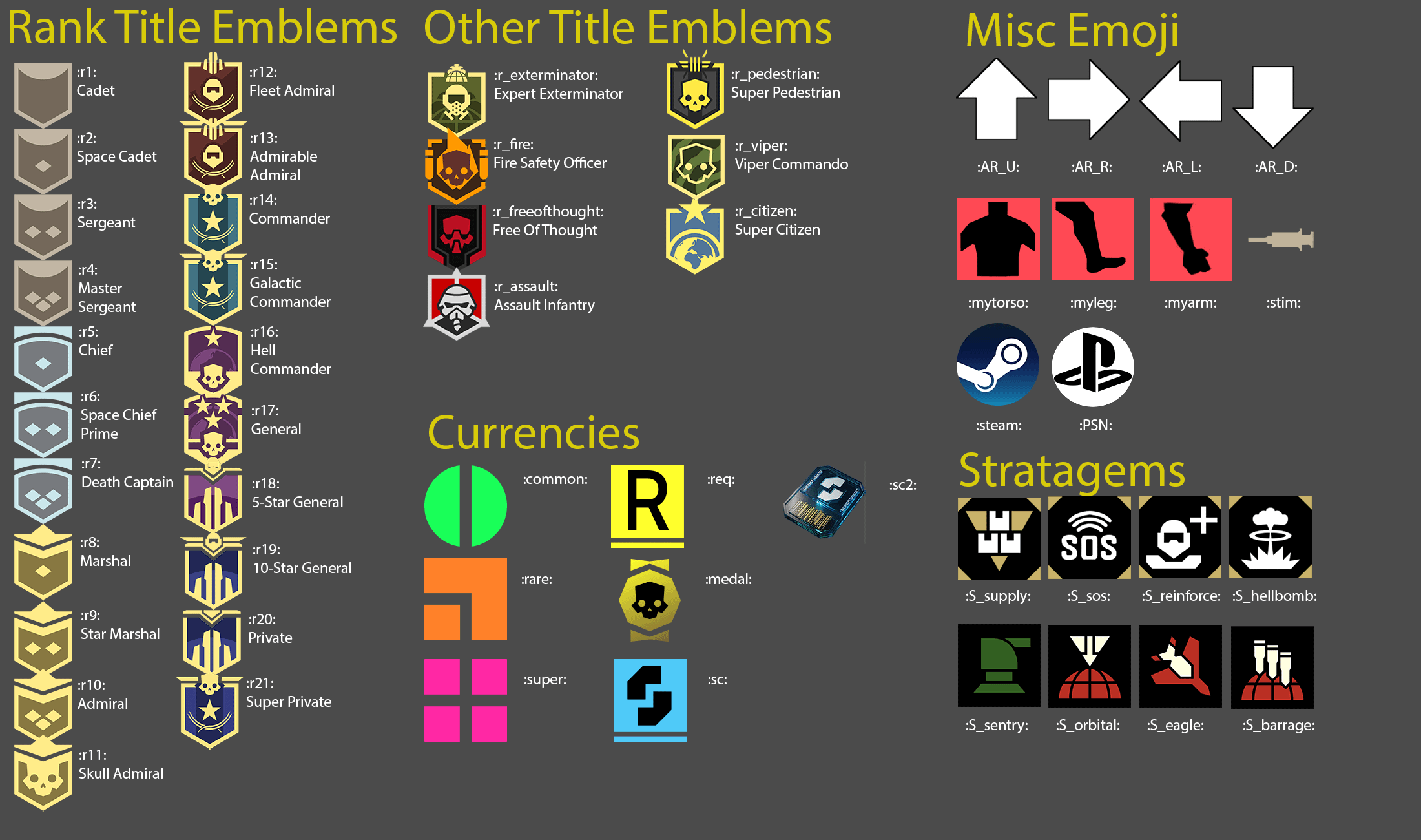 Helldivers emoji list complete breakdown and quick explanations
