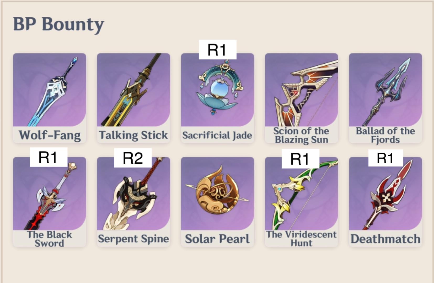 Genshin Battlepass Weapons Ranked: Which One Should You Choose?