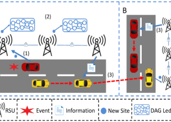 FS Academy Attackers Tips?  Find Out All the Useful Info Right Now!