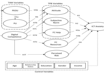 Need help with madden 24 training value? Use this easy guide for quick training points!