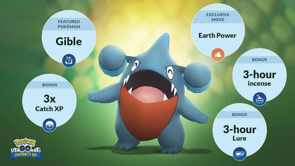 Want a Gible in Pokemon Go? Heres What You Should Do!