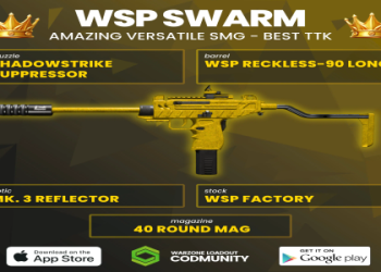 Warzone 3 Meta Guide:  The Easiest Way to Build a Killer Loadout