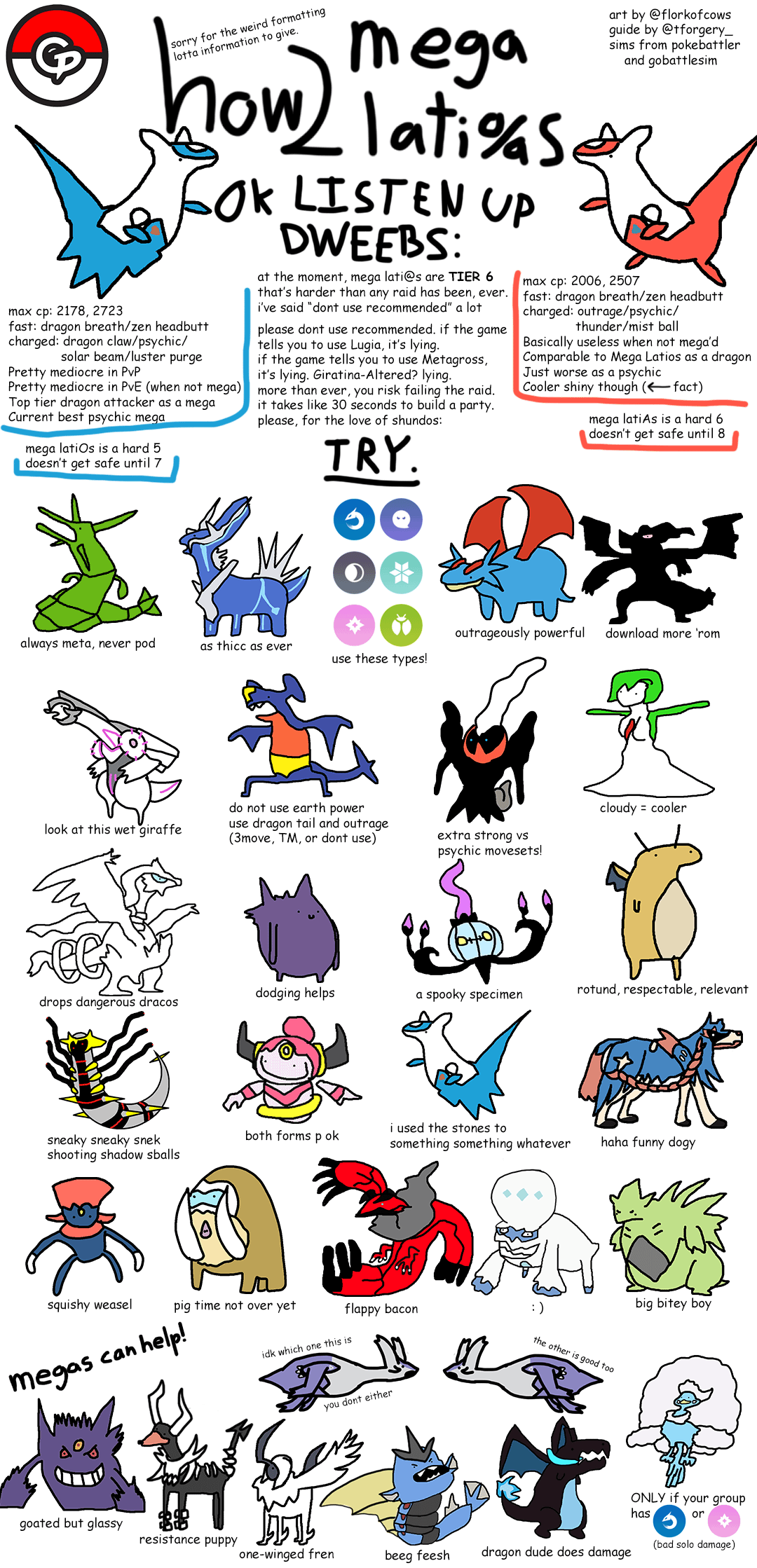 How to Get Mega Latios in Pokemon Go? A Step-by-Step Guide for Trainers of All Levels!