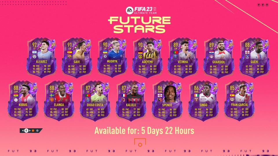 Future Stars Tracker: Simple Guide to Spot and Follow Rising Talents in Different Fields!