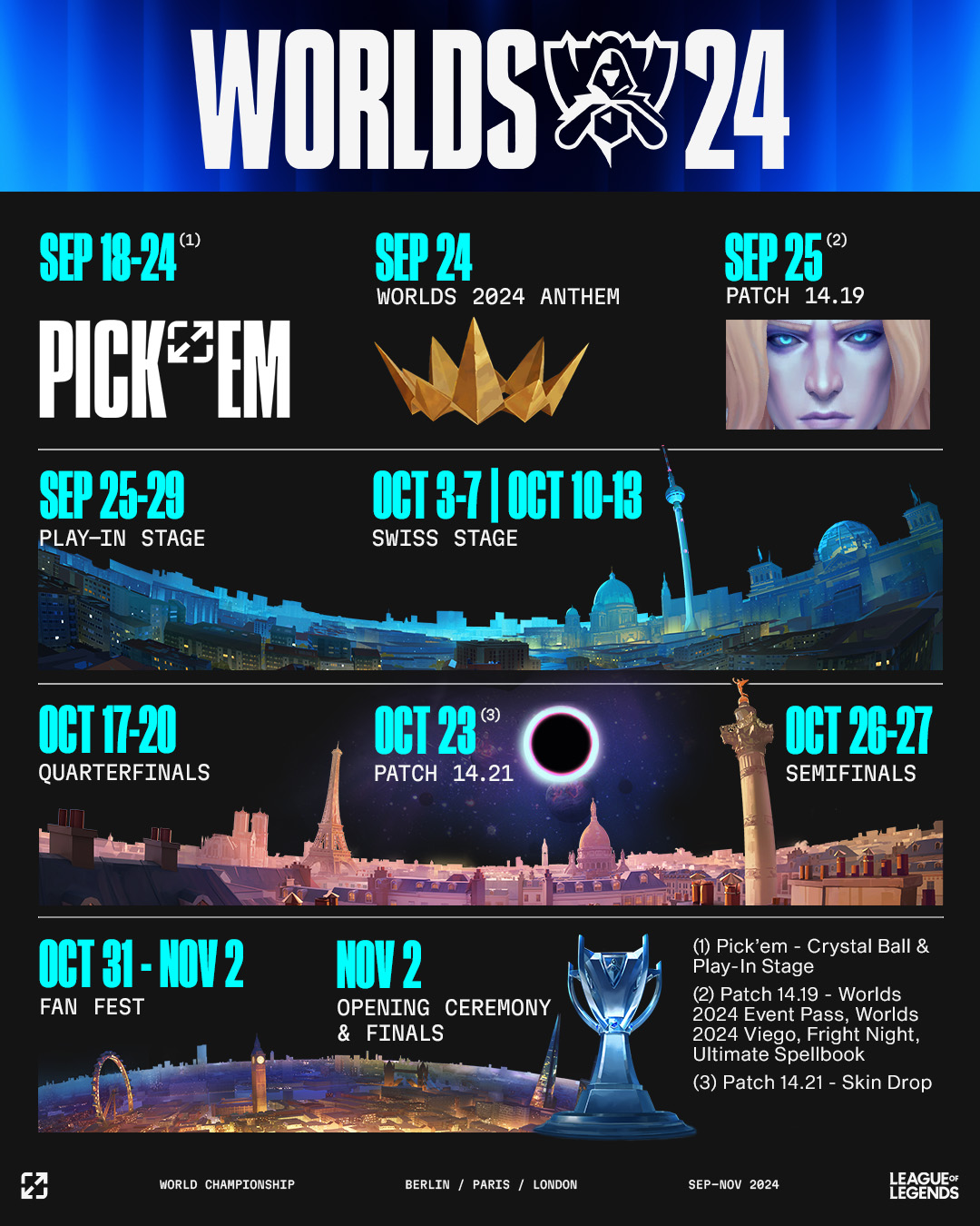 When Does LOL Season 2024 Start? Mark Your Calendars Now!