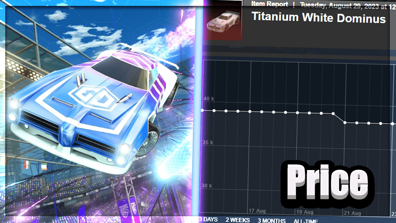 Current Titanium White Dominus Price (How Much Does It Cost Now?)