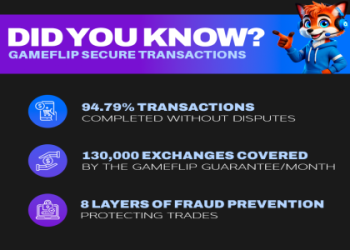 Wonder Fortnite Skin Code Free: Is It Legit? (Find Out How to Get It Safely)