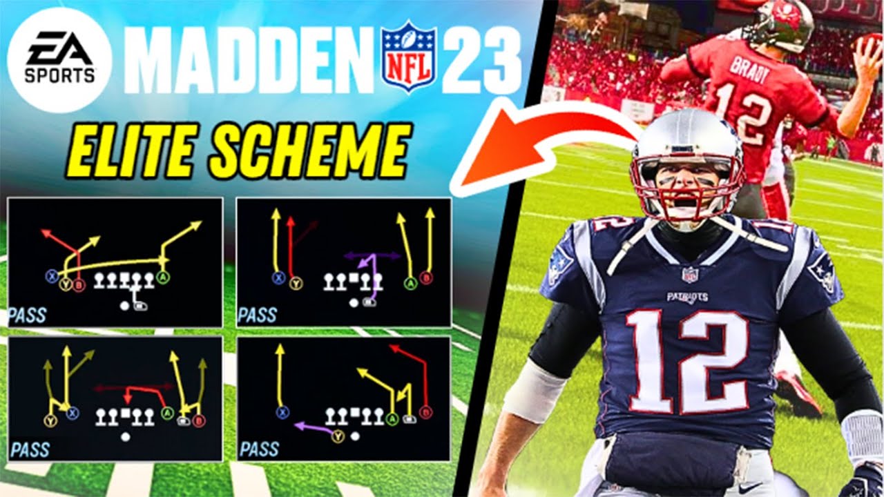 Best Offensive Scheme Madden 23: Dominate Your Friends Now!