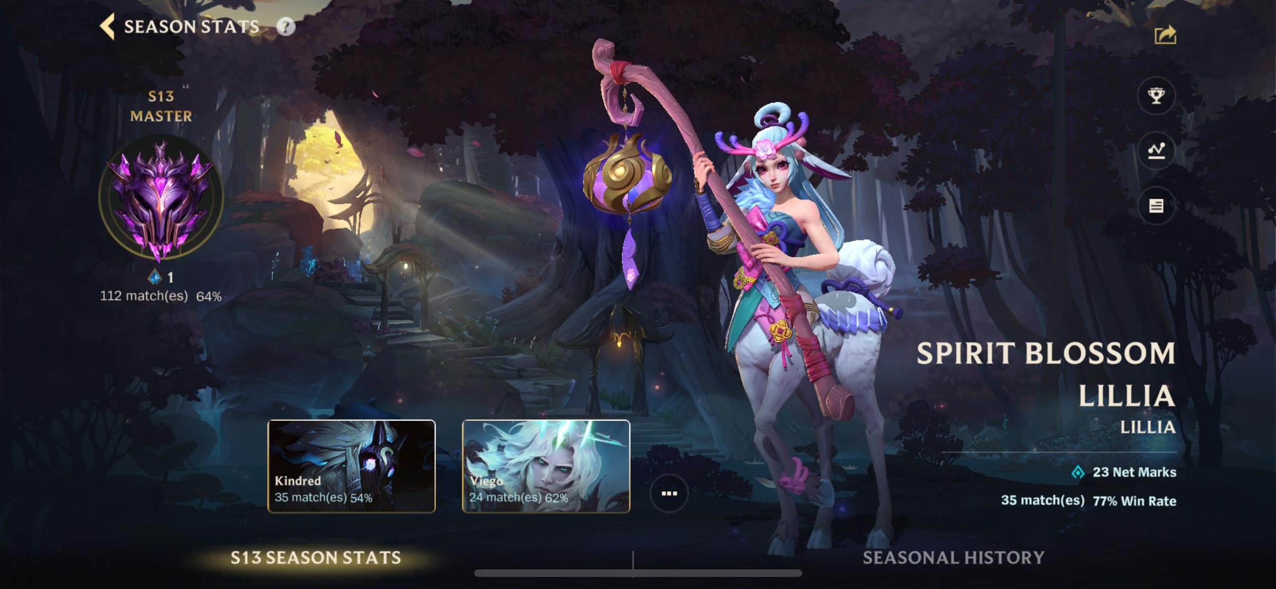 Struggling with Lilia JG? Best Counters! Win More Games Now!