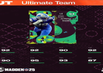 How does mut.gg training work? Learn the basics of player upgrades in Madden Ultimate Team.