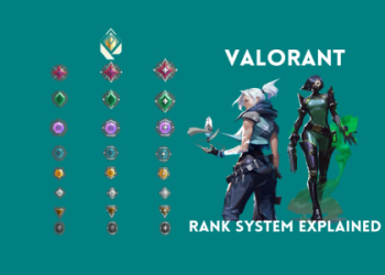 Ask when does valorant competitive end? Learn about the season finale time!