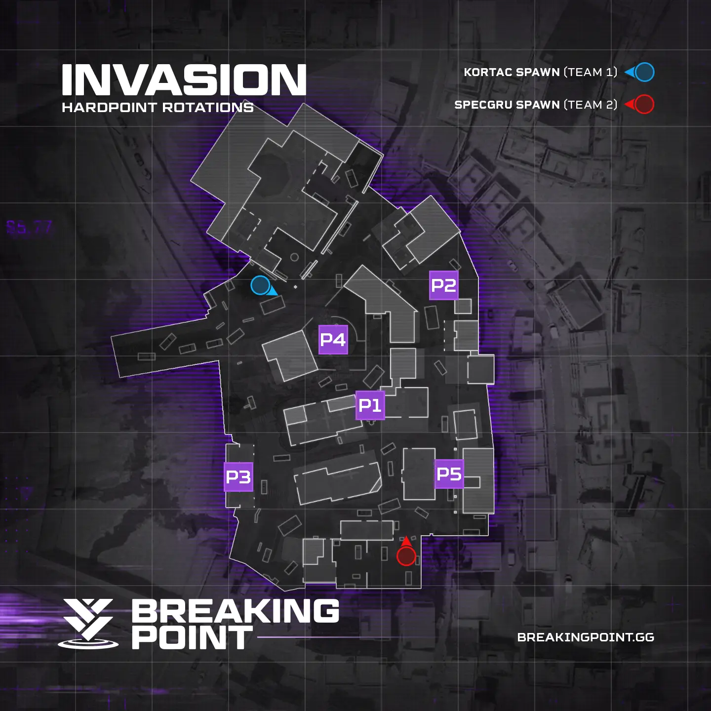 Mastering Departures Hardpoint Rotations Tips and Tricks