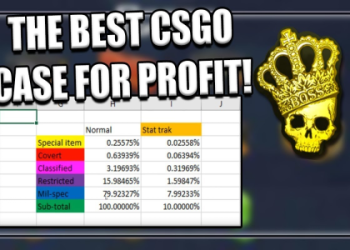 Best CSGO Cases to Open 2024: Your Guide to the Best Odds!