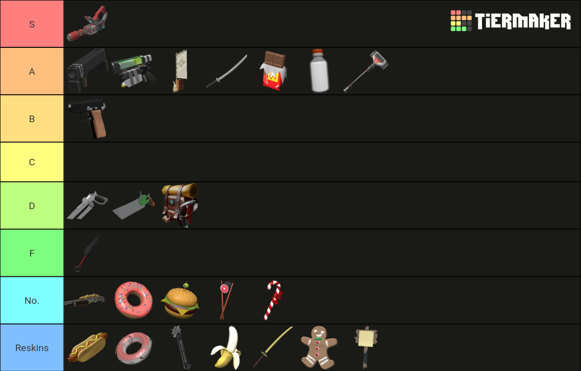 Top Healer Weapons: Whats Good and Whats Not? Lets Find Out!