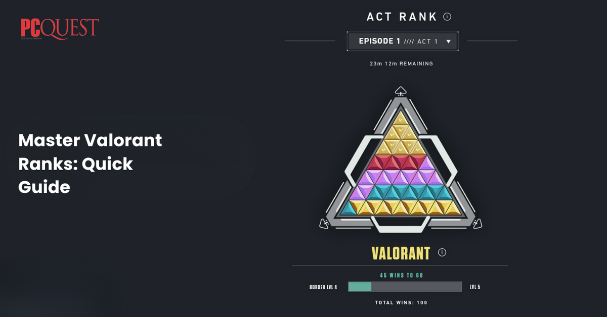 How Long Is an ACT in Valorant? Quick Guide for Beginners!