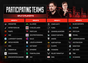 League End of Split 2: What to Expect When It Ends and How to Prepare