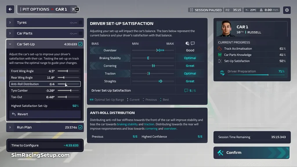 Best f1 manager 23 saudi arabia setup for beginners?