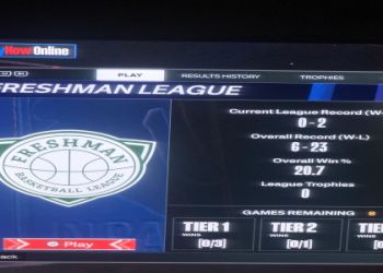 Want better gameplay? These 2k24 mods are what you need