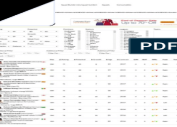 Wilfried Zaha FIFA 23 Career Mode: See His Potential and Growth in the Game!