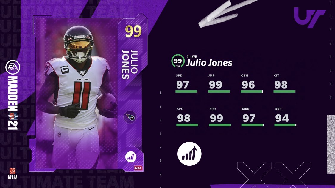 Julio Jones Muthead Stats: Is He Worth Adding to Your Ultimate Team Roster