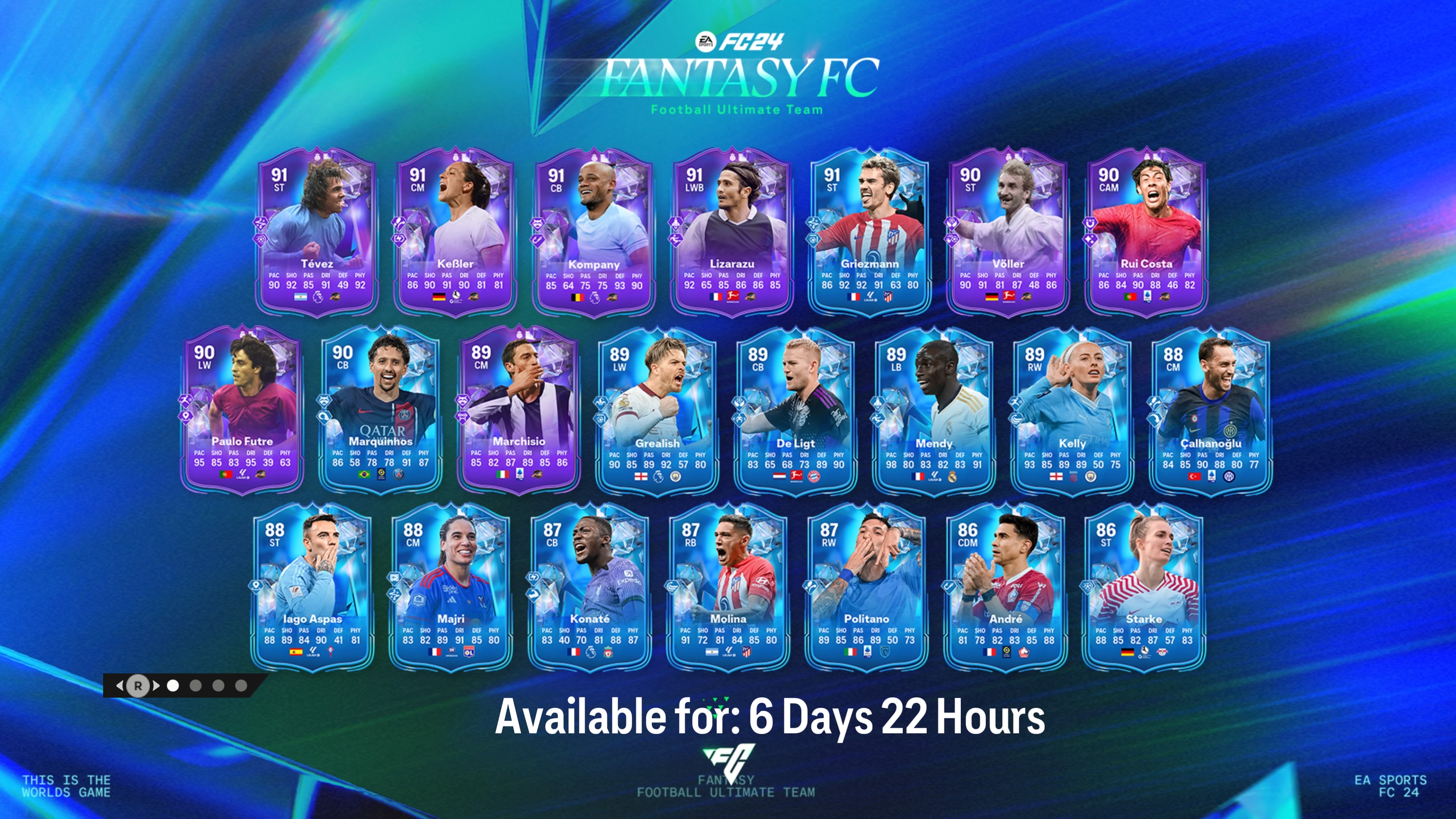 What is FUT Fantasy Tracker? The Ultimate Guide for FIFA Ultimate Team Players!