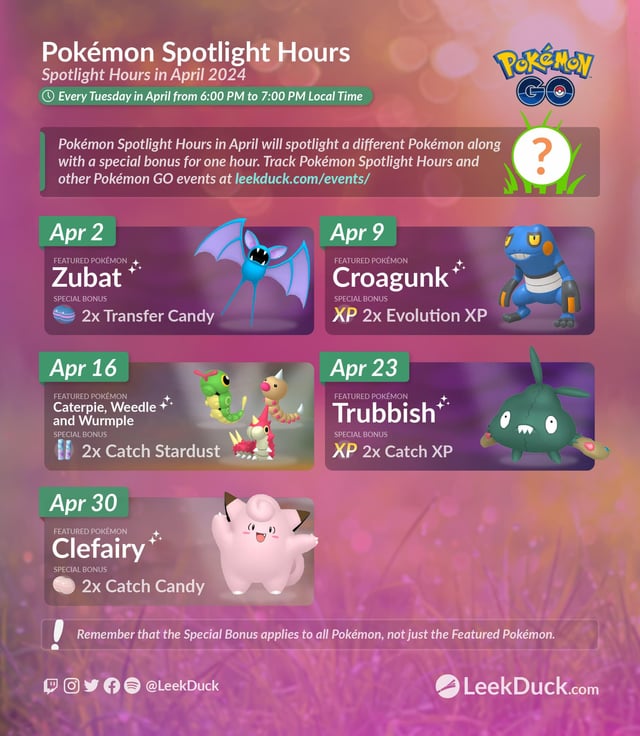 April Spotlight Hour Pokemon Go: Catch More Shiny This Month!