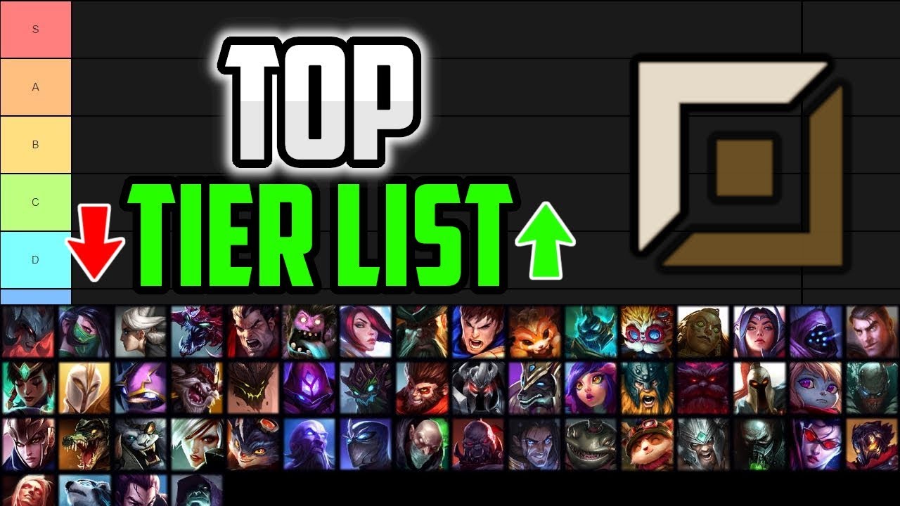 Best Top Laners in League of Legends (Easy Tier List for Climbing Ranked)