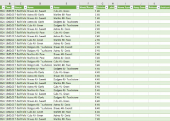 Find out the league end of season date: Plan your gaming schedule!