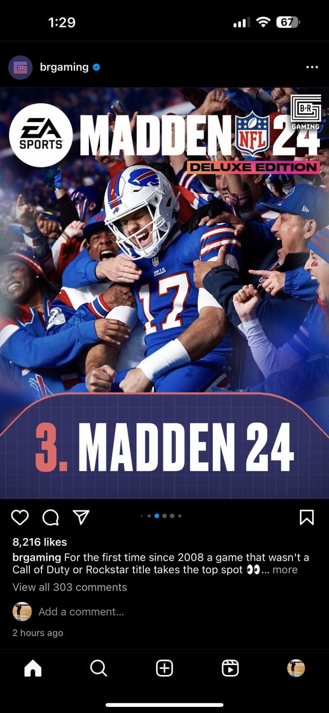 Madden 23 Copies Sold: See Sales Performance (Is it a Hit)