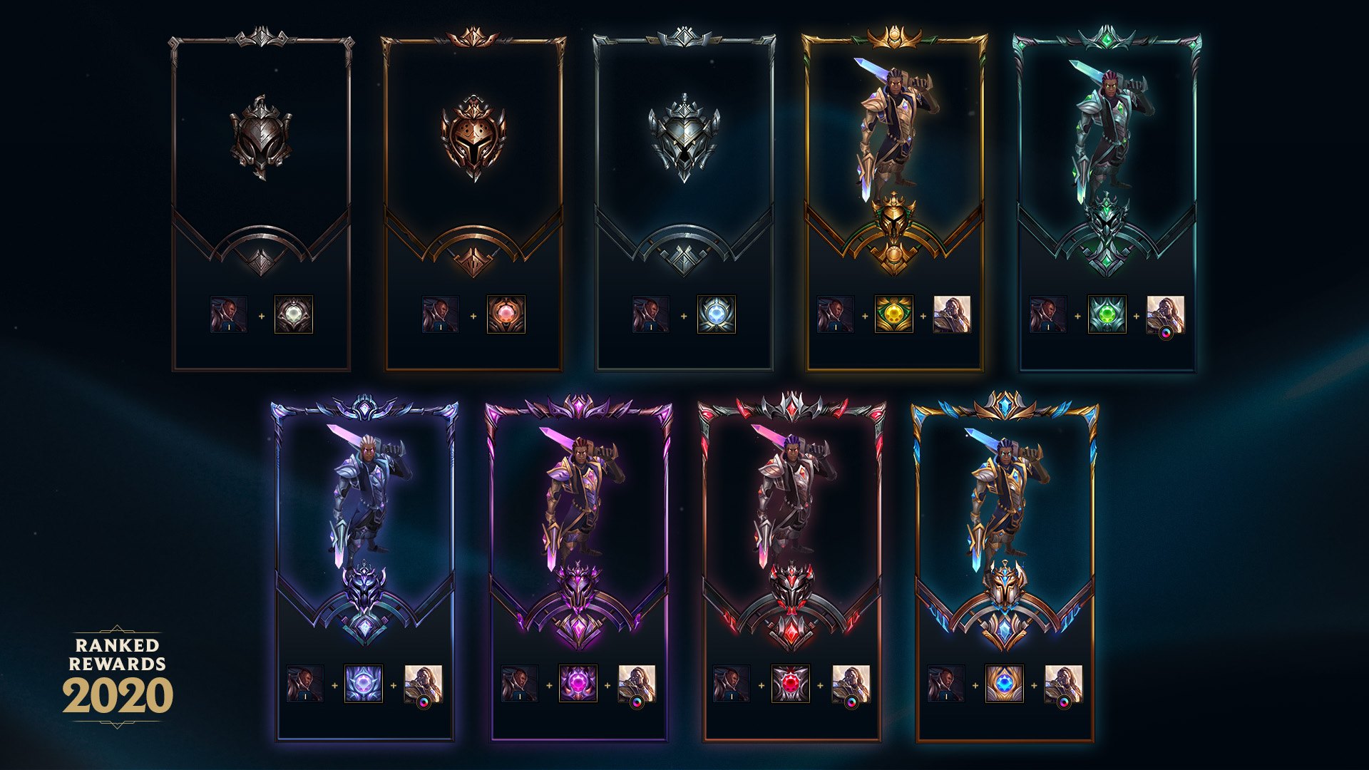 New to Ranked? Here is Everything about lol end of season rewards.