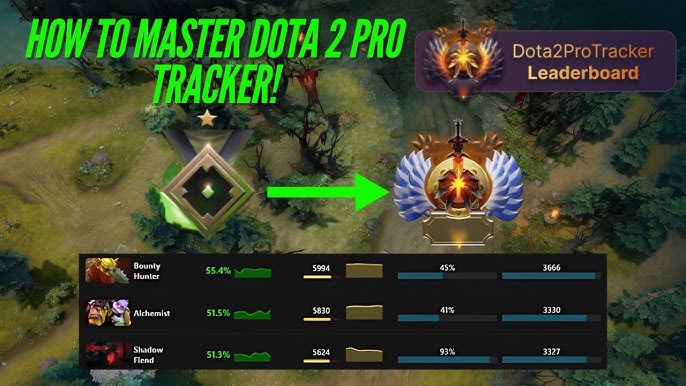 Dota Pro Tracker Guide: Track, Analyze, Improve Now.