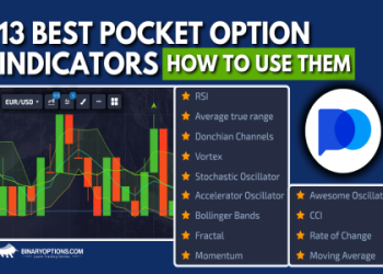 Rule 34 Unblocked: Easy Ways to Access It (Tips & Tricks)