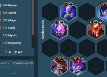 Best Volibear Build in TFT: Quick Guide to Items and Synergies!