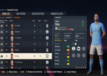 FIFA 23s Top Eredivisie Players: Stats and Ratings!