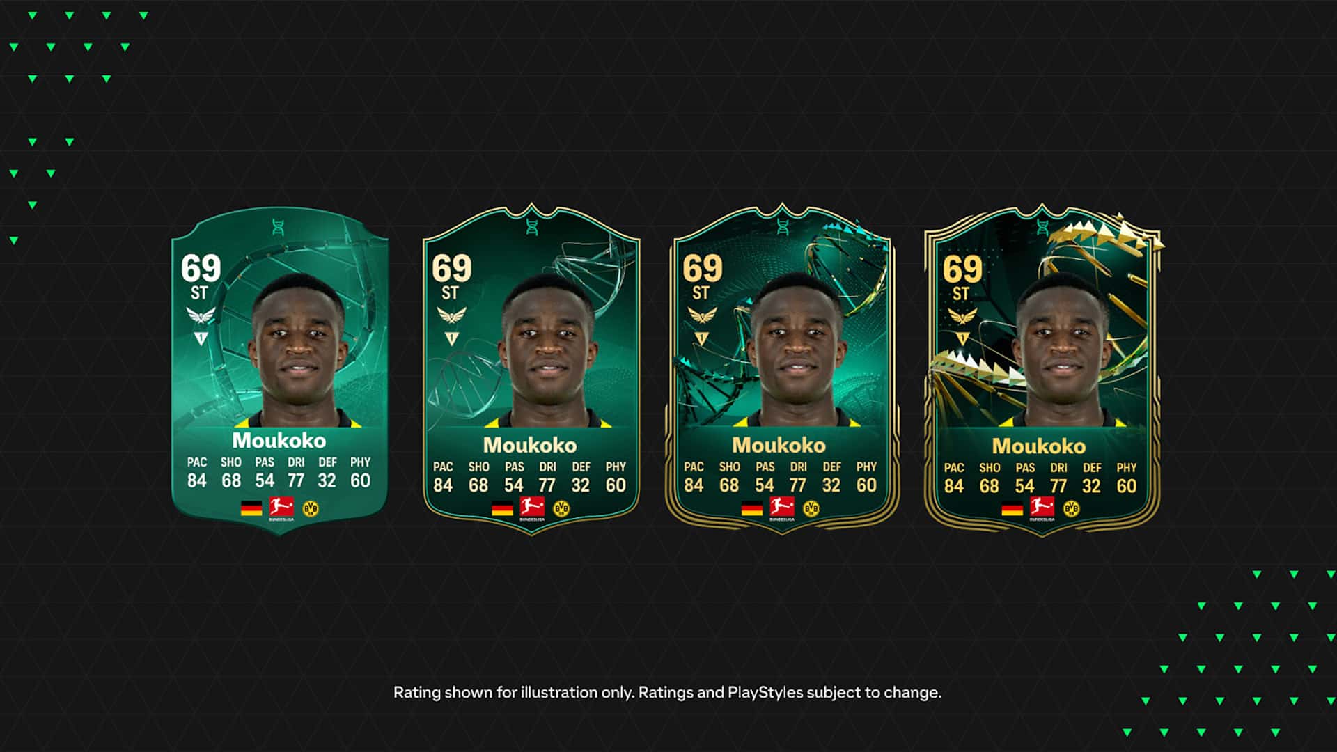 Evolution FC: What Is It and How Does It Work?