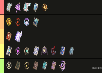 Unlock Top Tier Weapons: Genshin Battlepass Weapon Guide.