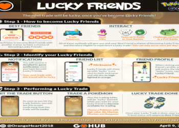 Vivillon Pokemon Go Friends Exchange: How to Trade Gifts and Complete Your Vivillon Collection!