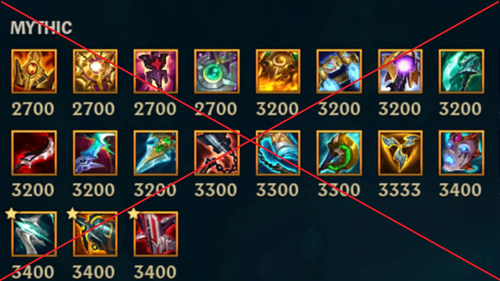 League Item Changes 2024: Whats New and How It Affects Your Game!